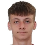 Кирилл Малых