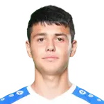 Дилшод Абдуллаев