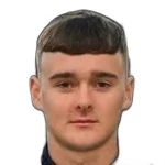 Дэниел Ринг