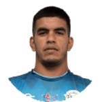 J. C. Dominguez Castillo